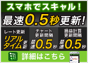 MATRIX TRADER��iPhone�ŁB