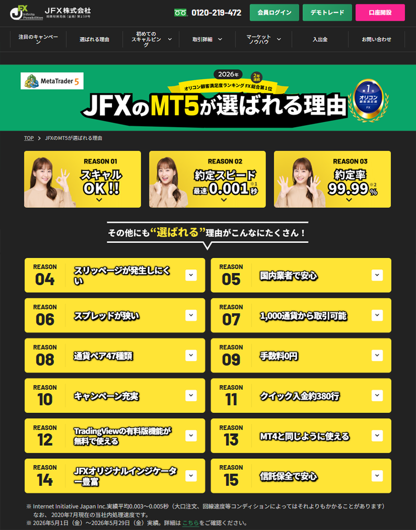 JFX、「MT5（MetaTrader 5）」サービス開始！