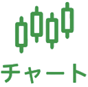 チャート