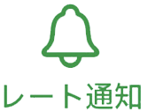 レート通知