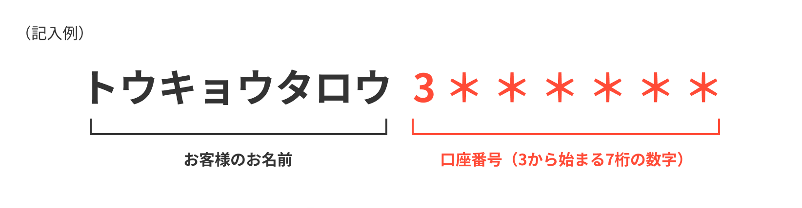 銀行振り込み時のご注意
