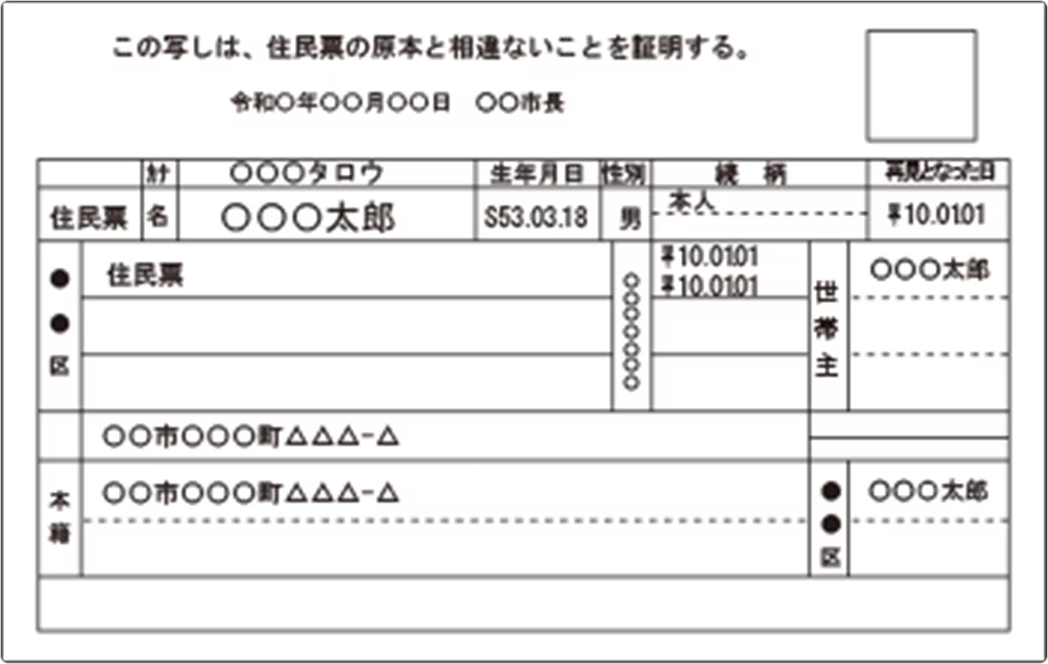 マイナンバー付きの住民票（コピー可）