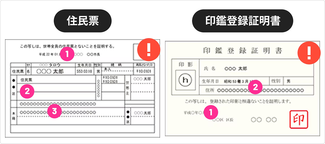 住民票および印鑑登録証明書