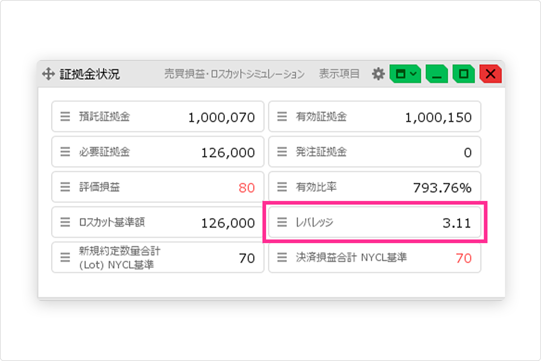 証拠金状況照会画面