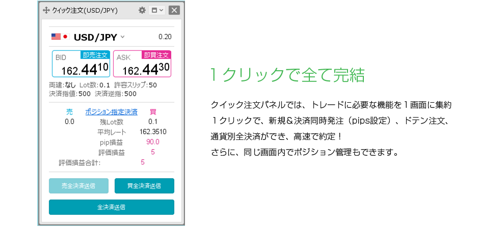 ワンクリックで全て完結