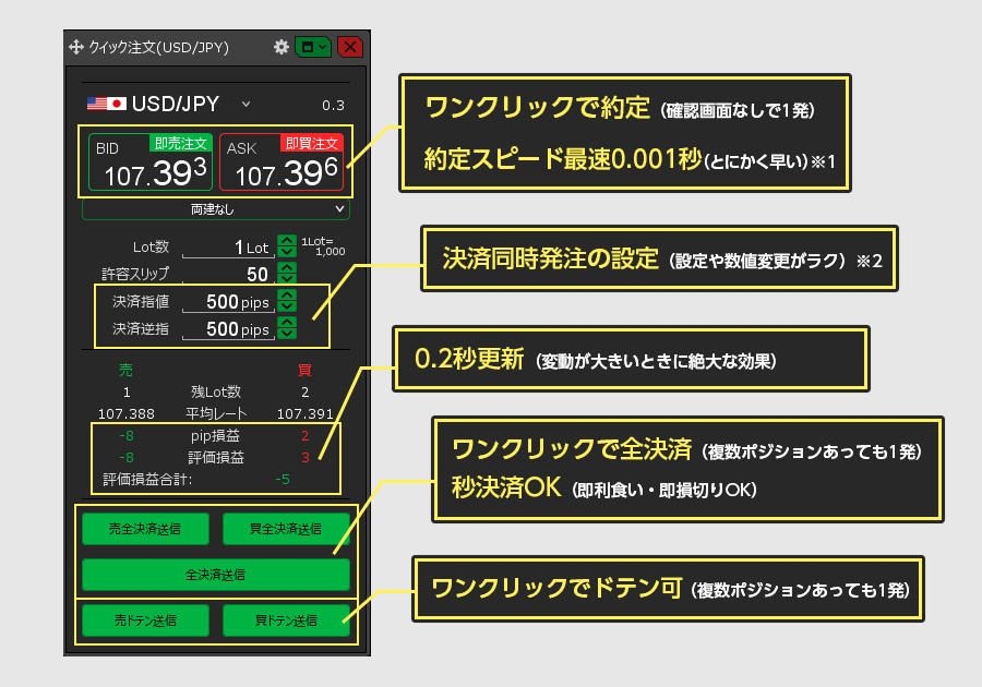 スキャル特化型ツール MATRIX TRADER 新Java版|JFX スキャル特化型ツール MATRIX TRADER 新Java版|JFX