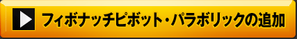 フィボナッチピポット・パラボリックの追加