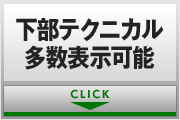 下部テクニカル多数表示可能