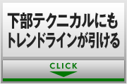 下部テクニカルにもトレンドラインが引ける