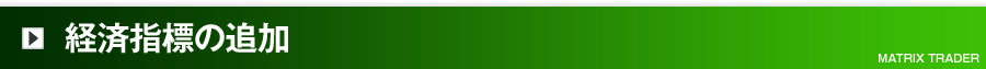 経済指標の追加