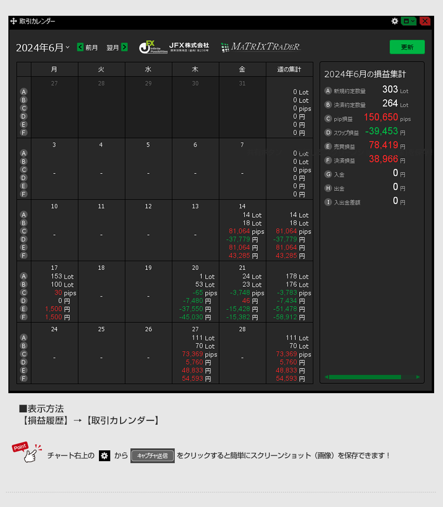 その他 MATRIX 2025年】MATRIX TRADER バージョンアップ情報&サービス｜JFX