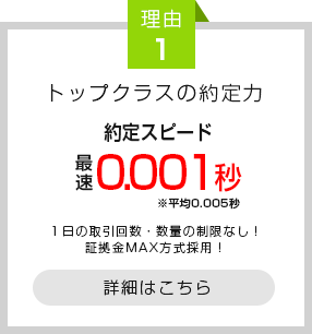 約定スピード最速0.001秒、約定率99.9％