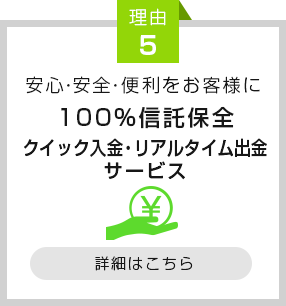 100％信託保全