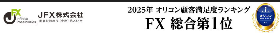 MATRIX TRADER（マトリックストレーダー）｜JFX株式会社