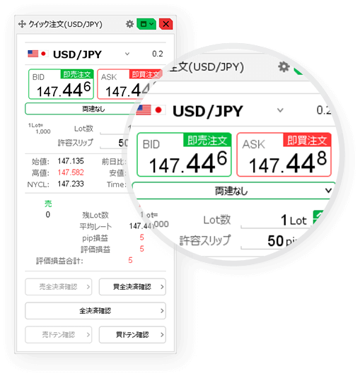 ワンクリック注文