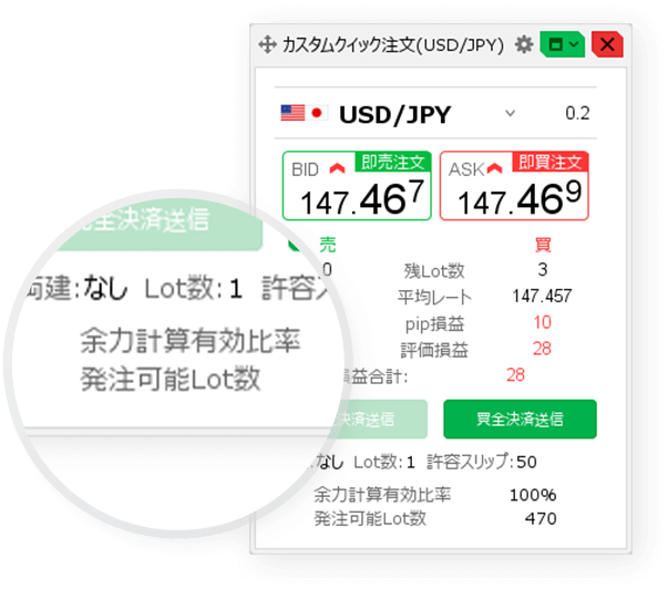 最大発注ロット数