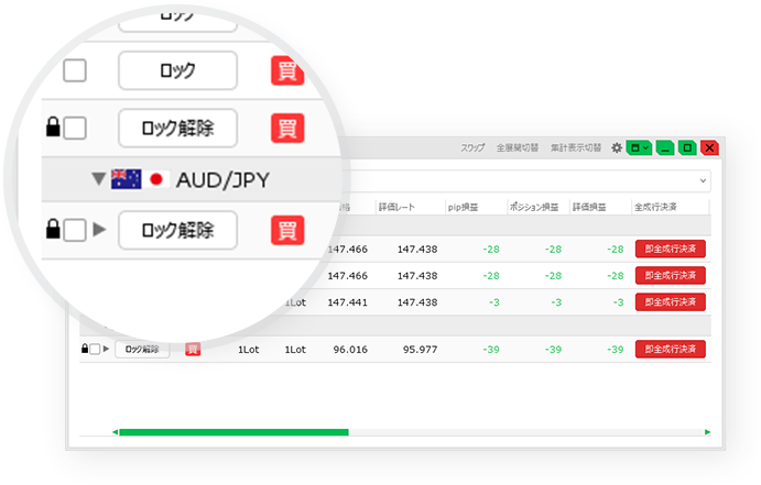 ポジションロック