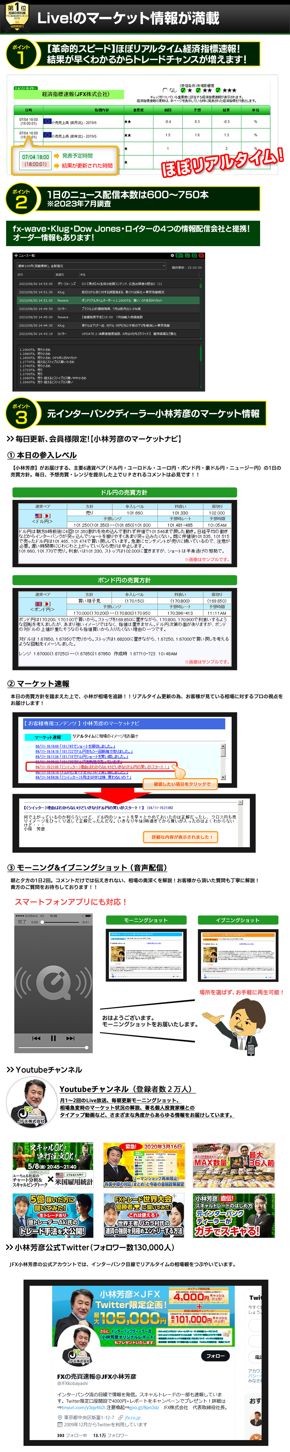 point06　Live！のマーケット情報